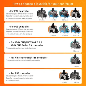 10 Бр. Оригинален 3D Аналогови Джойстици за Джойстик Модул Потенциометъра за PlayStation 5 4 PS5 PS3 PS4 Тънък XBOX One S Изображение 2