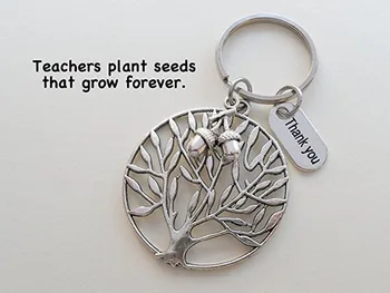 Благодаря, Дървото На Щастието Ключодържател Подарък За Деня На Учителя Подарък За Деня На Благодарността Модерен Ключодържател