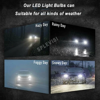 LED Фарове за мъгла Фарове на Къси светлини Лампа Бял Цвят За Chevrolet Colorado 2015 2016 2017 2018 2019 Suburban Tahoe въз основа на 2007-2012 2013 2014 Изображение 2